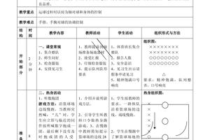 篮球绕杆运球训练教案设计意图怎么写
